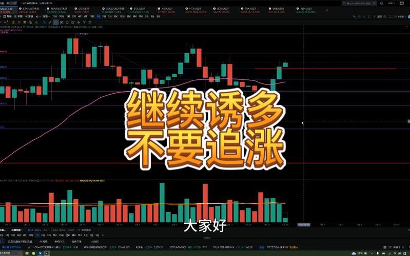 IOSG观点：加密超级应用时代来临，数据基础设施是否已做好准备？