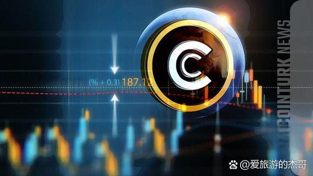 资本为何偏爱高收益？从BTC信仰到ETH、SOL配置转变的原因是什么？