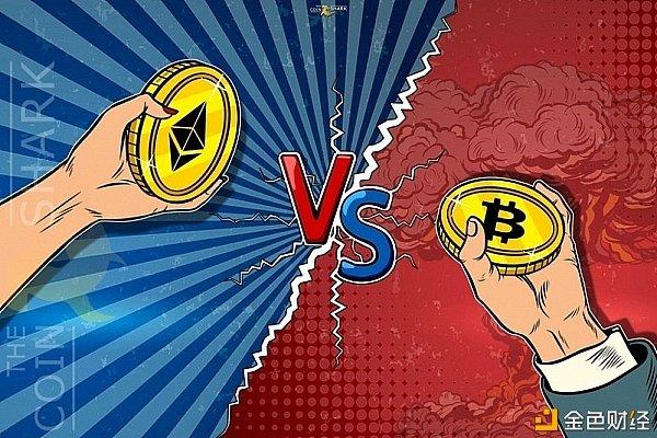远古巨鲸出没，BTC价格回调意味着什么？