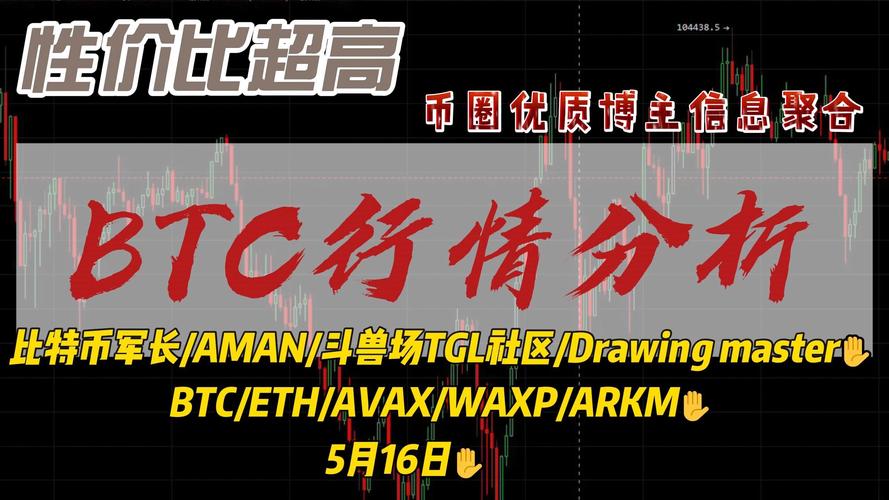 WBS为何强势上涨300%？平台币范式重构背后隐藏了什么？