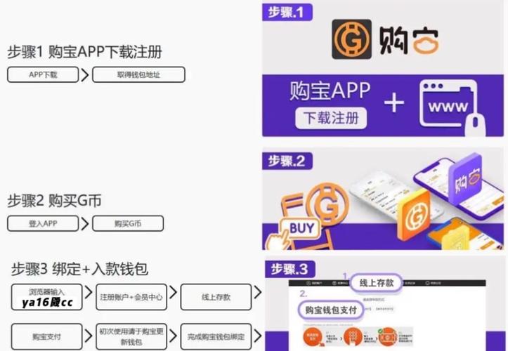 USD.AI如何将GPU金融化？机器抵押时代真的来临了吗？