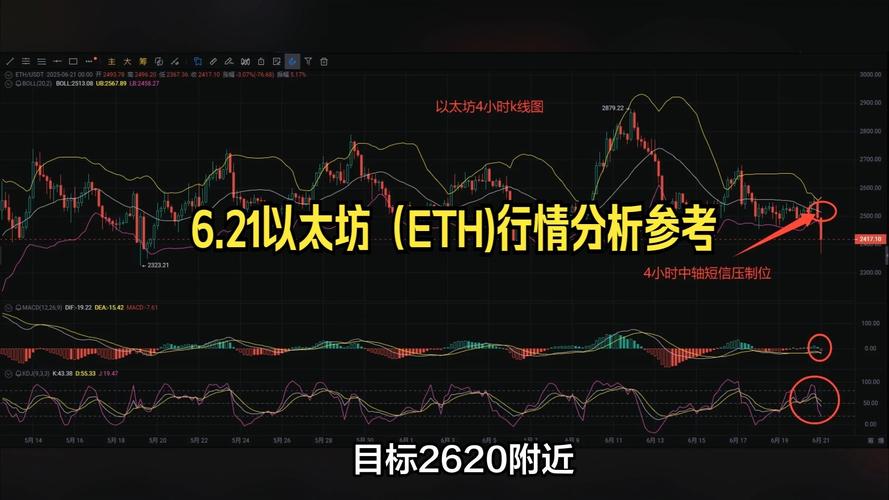 Monad生态中的15个已获融资项目：它们如何推动区块链发展？