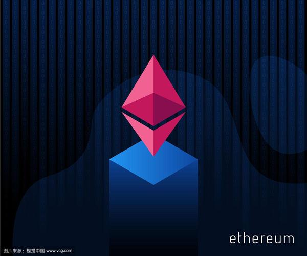 Rollup是什么？它如何运作及提升区块链性能？