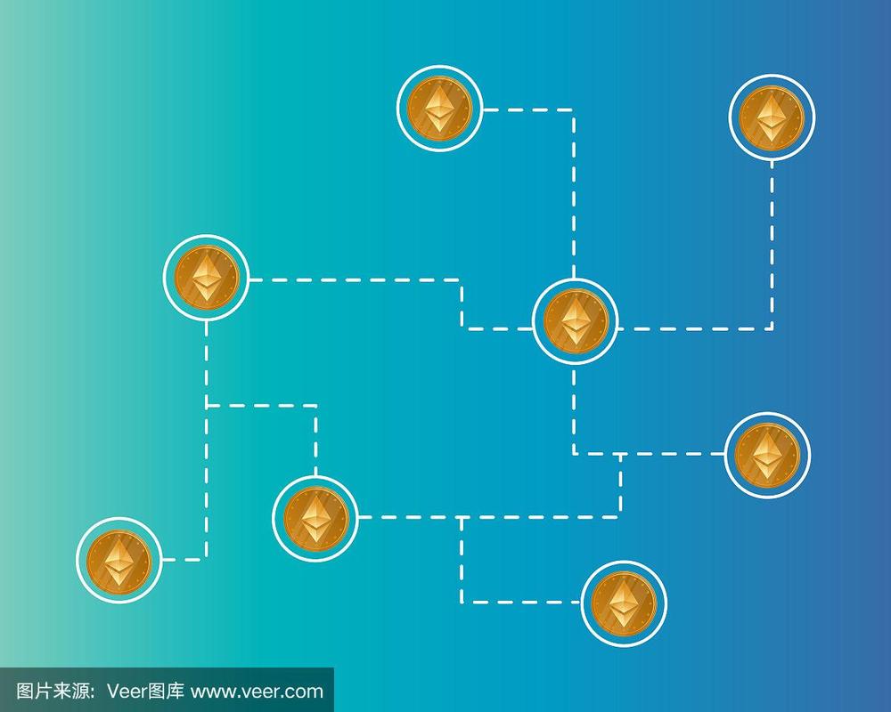 Ledger推出新一代Nano设备和钱包应用程序，旨在加强人工智能时代的数字资产和身份安全。